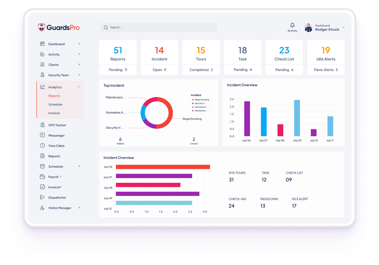 enhance-security-strategies