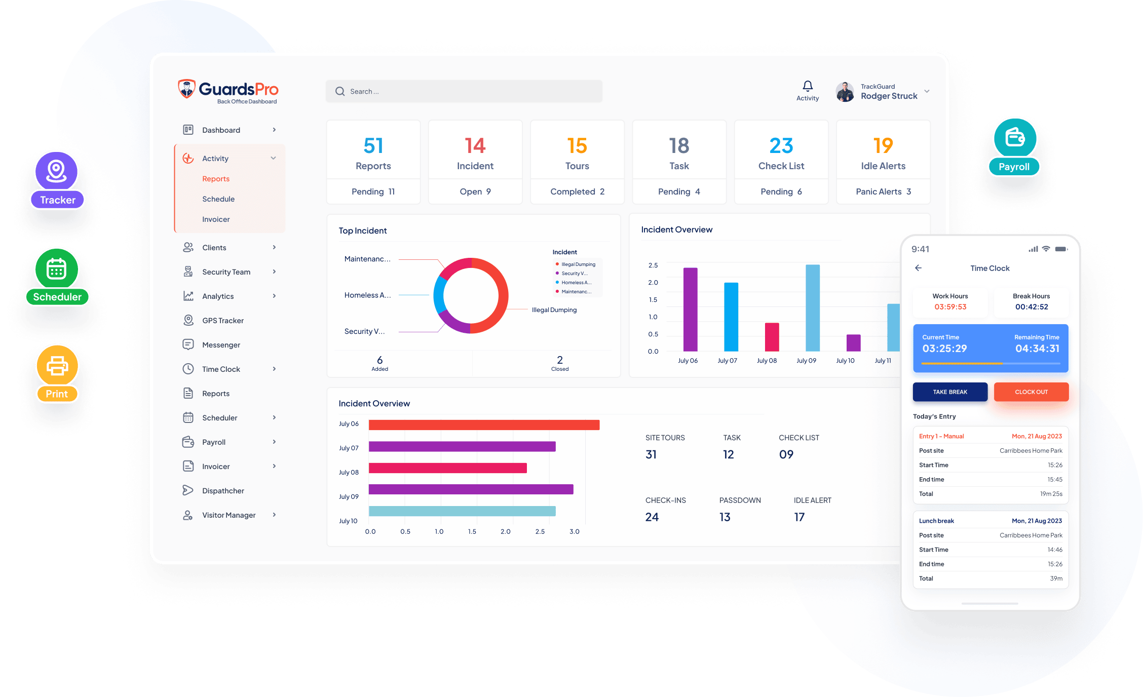 guardspro-powerful-features
