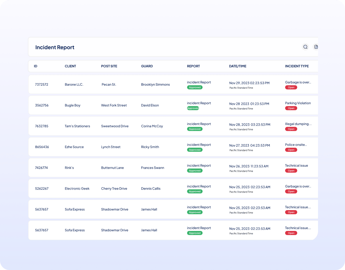 guardspro-reporting-module