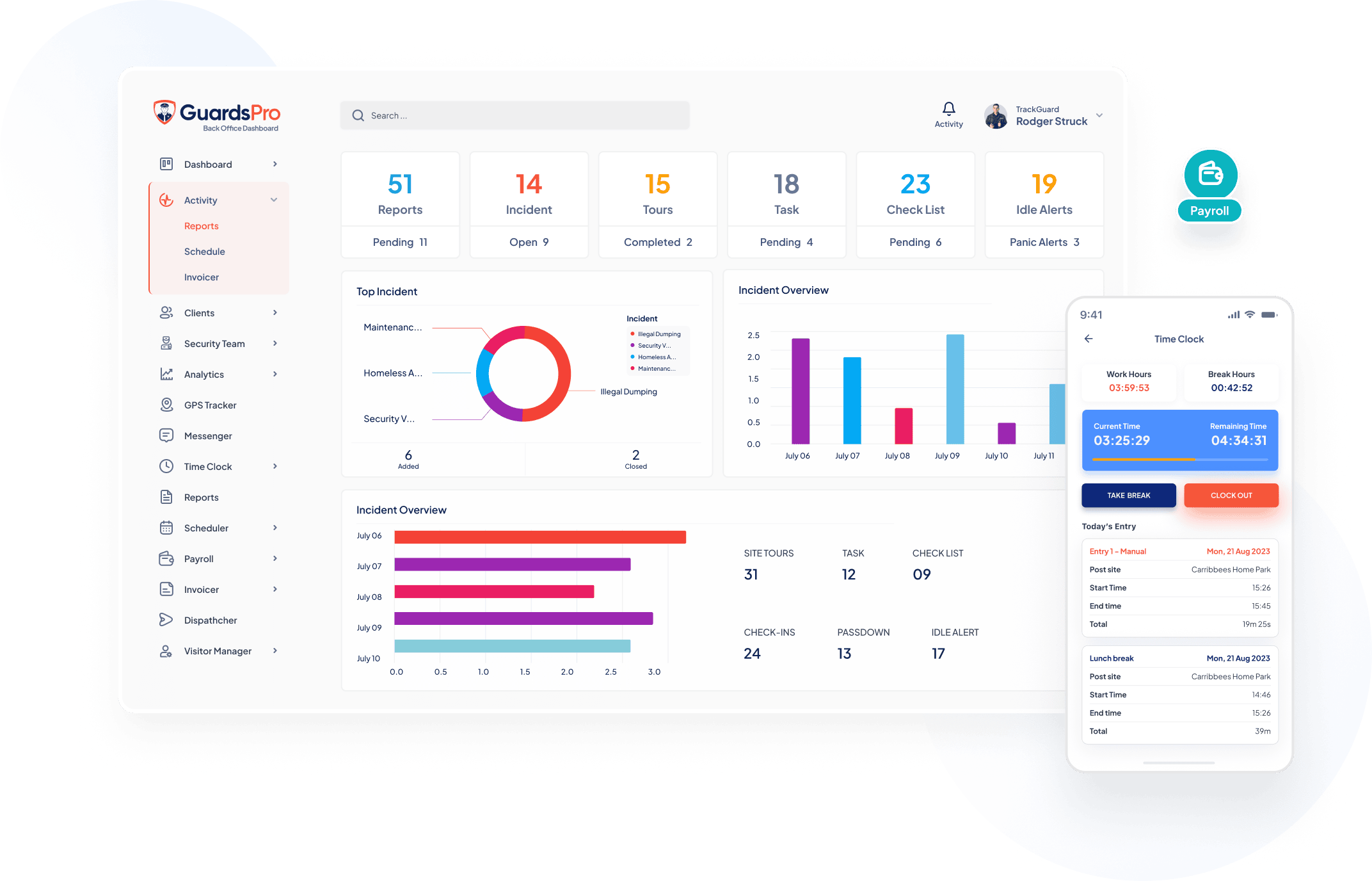 product-information